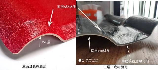 合成樹脂瓦價格，原材料ASA、PVC、ABS材料的區(qū)別